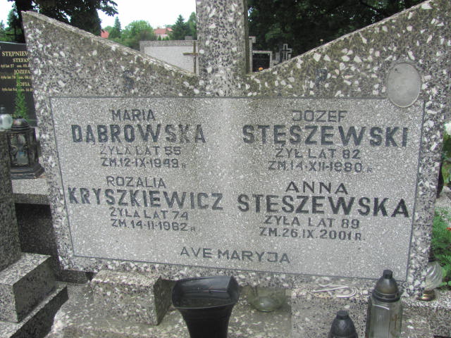Rozalia Kryszkiewicz 1887 Pułtusk św. Kostki - Grobonet - Wyszukiwarka osób pochowanych