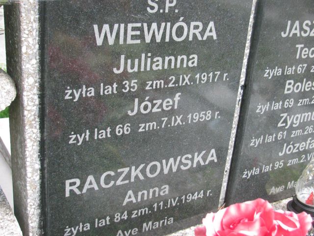 Zdjęcie grobu