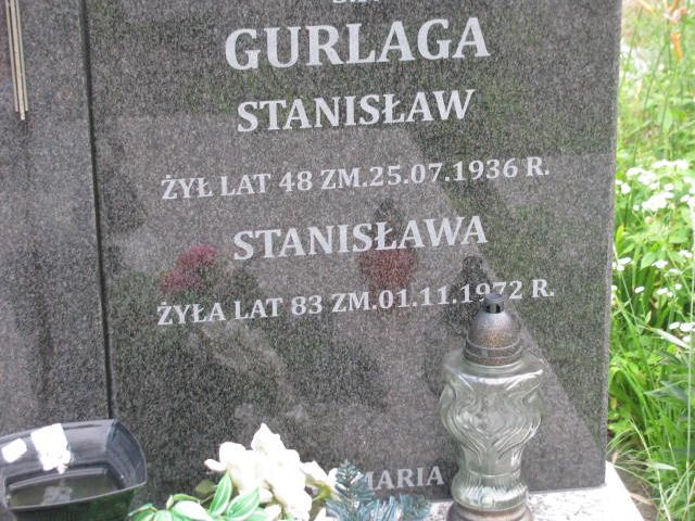 Grzegorz Wiernicki 1925 Pułtusk św. Kostki - Grobonet - Wyszukiwarka osób pochowanych