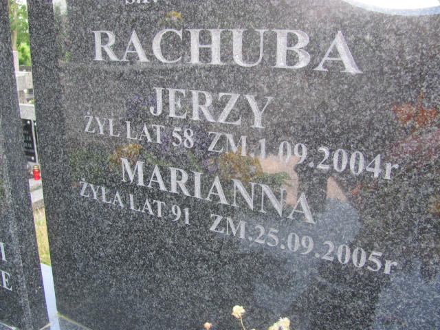 Marian Rachuba 1908 Pułtusk św. Kostki - Grobonet - Wyszukiwarka osób pochowanych