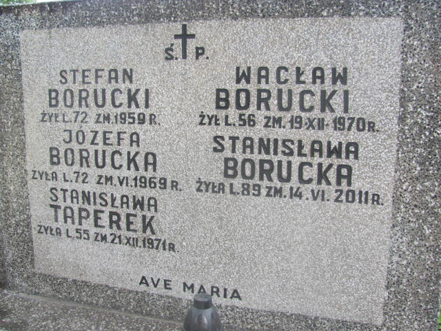 Wacław Borucki 1914 Pułtusk św. Kostki - Grobonet - Wyszukiwarka osób pochowanych