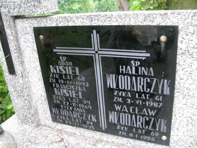 Stefania Włodarczyk Pułtusk św. Kostki - Grobonet - Wyszukiwarka osób pochowanych