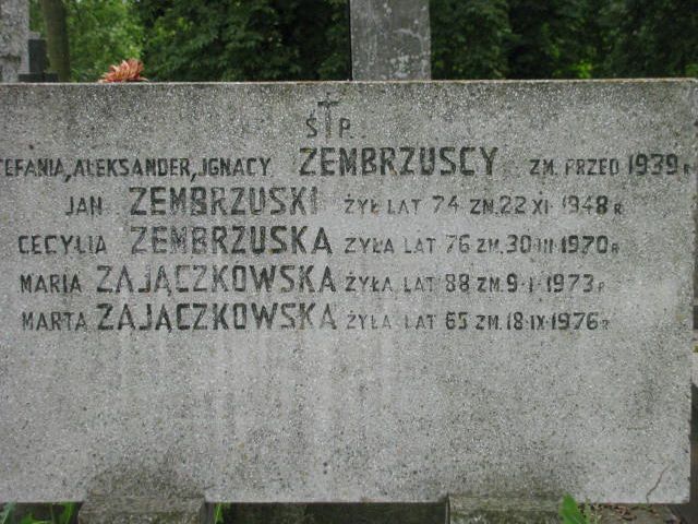 Jan Zembrzuski Pułtusk św. Kostki - Grobonet - Wyszukiwarka osób pochowanych