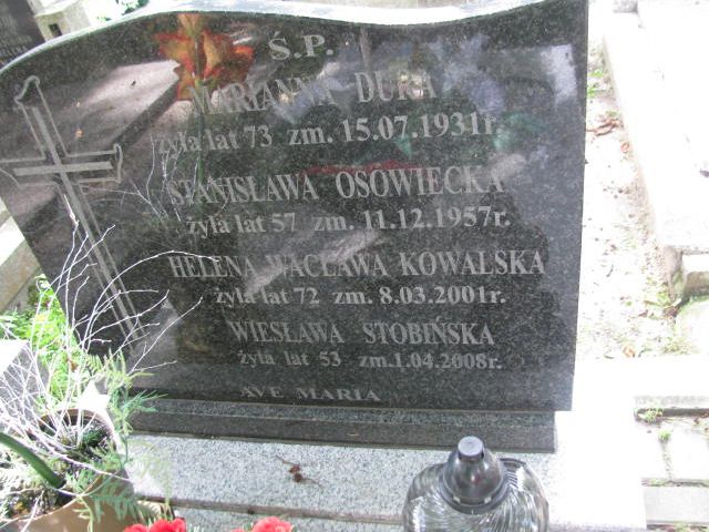 Wiesława Stobińska Pułtusk św. Kostki - Grobonet - Wyszukiwarka osób pochowanych