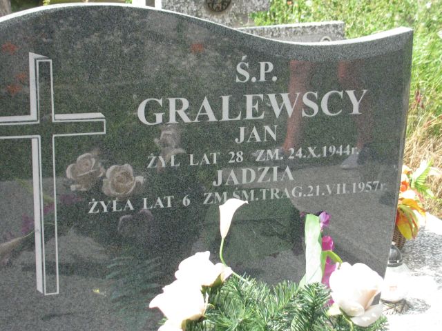 Jan Gralewski Pułtusk św. Kostki - Grobonet - Wyszukiwarka osób pochowanych