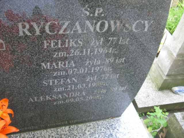 Maria Ryczanowska 1887 Pułtusk św. Kostki - Grobonet - Wyszukiwarka osób pochowanych